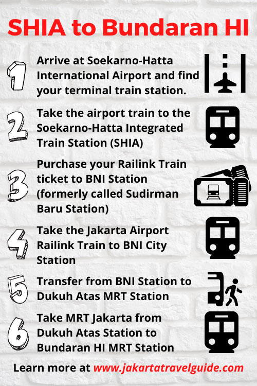 How to get from the airport to Bundaran HI using the airport train?