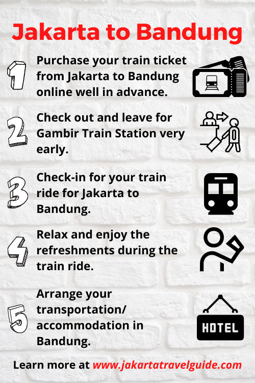 How to get from Jakarta to Bandung by Train?