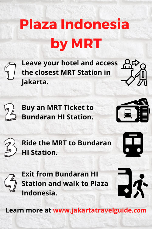 How to get to Plaza Indonesia using MRT?