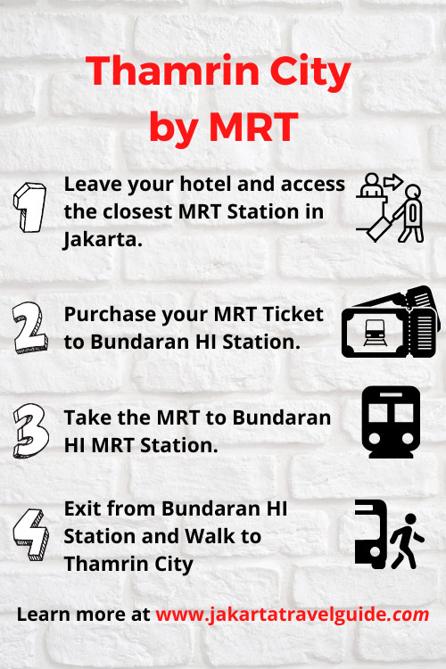 How to get to Thamrin City using MRT?